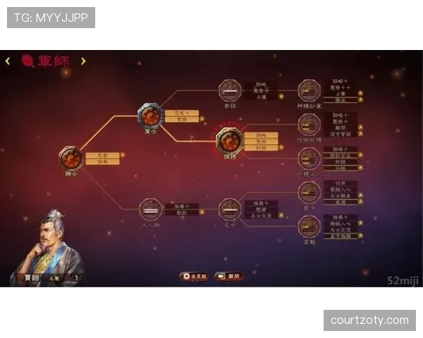 巴尔科拉与杜埃：新星进攻效率及战术适配性对比分析