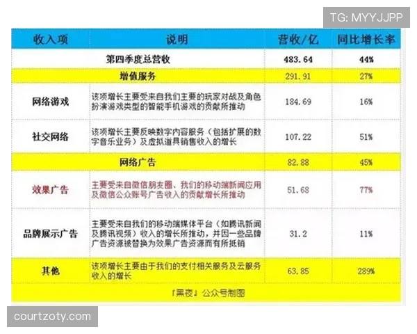 穆西亚拉能否兑现天赋 成长关键影响因素深度分析