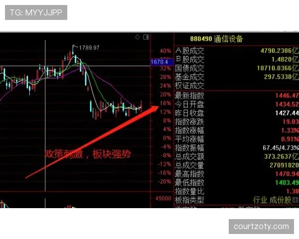 F组晋级走势全面解读 F组晋级走势全面解读